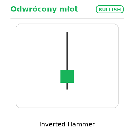 bullish inverted hammer